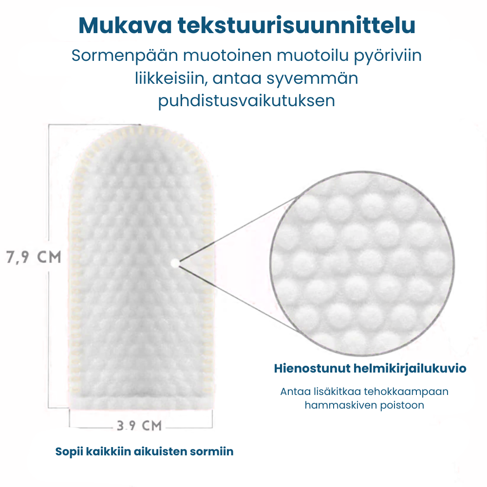 Fingerkluter for kjæledyr